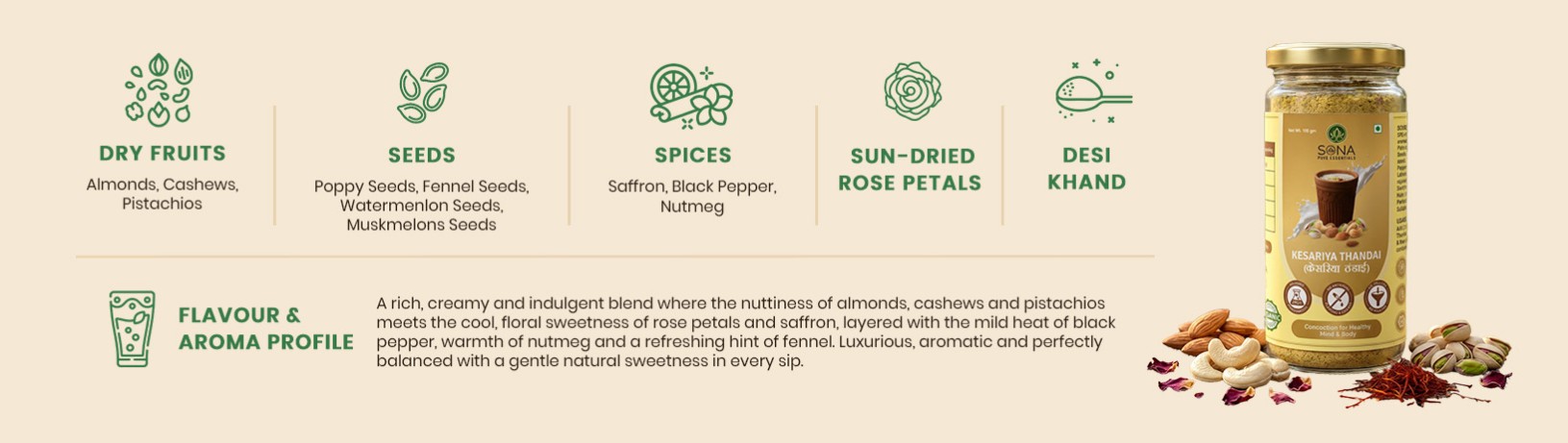 Ingredients